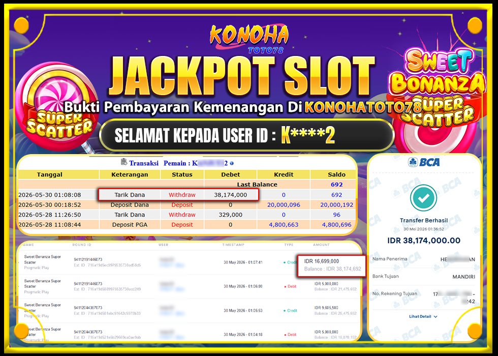 KONOHATOTO78 JACKPOT SWEET BONANZA SUPER SCATTER Rp.38.174.000,-LUNAS